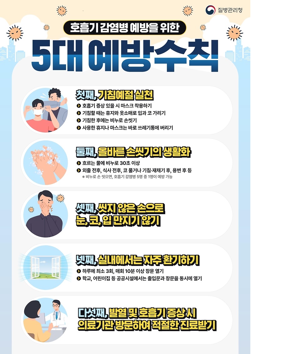 호흡기 감염병 예방수칙.jpg