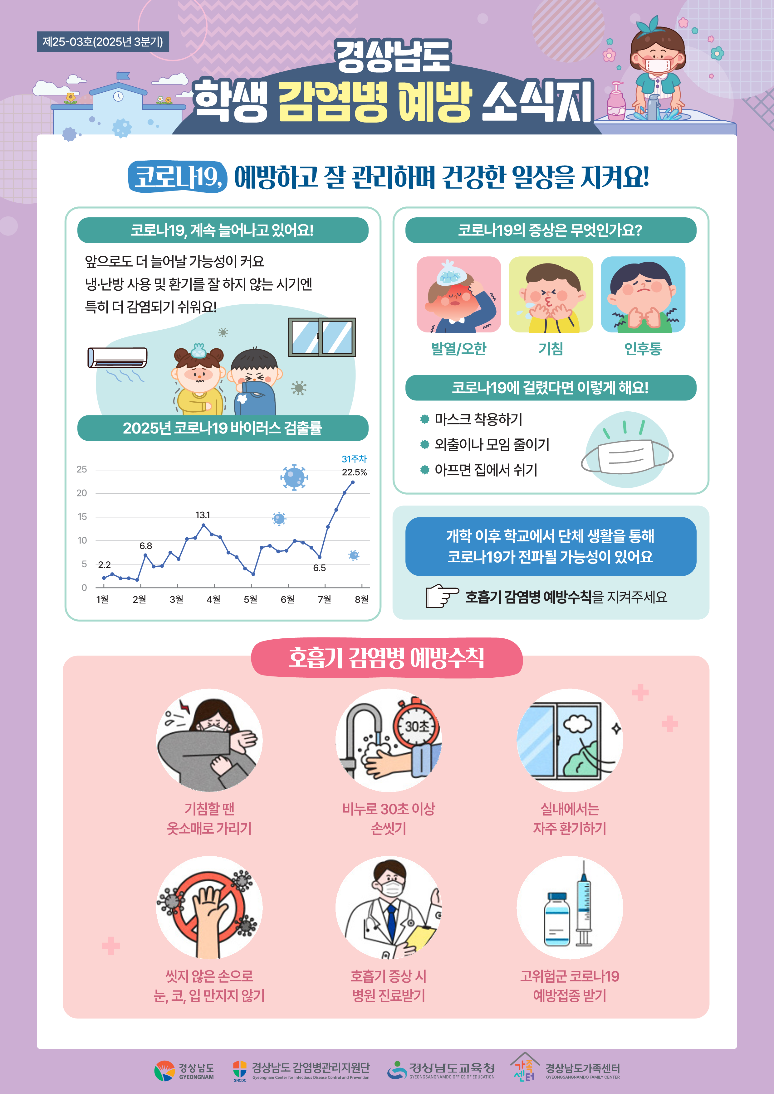 2025년 3분기 학생감염병 예방소식지_1.png